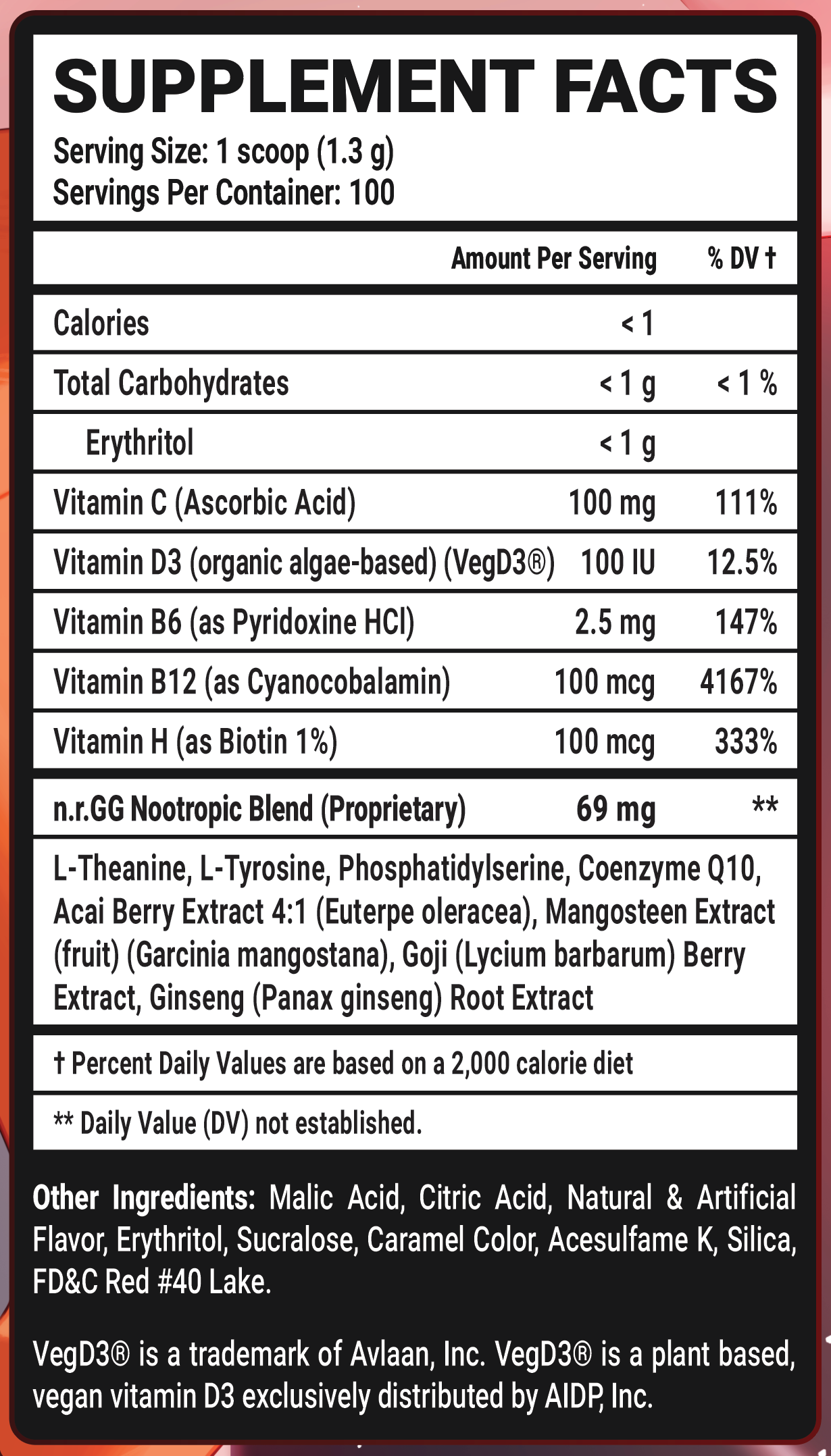 Doggy Style GG by Buffpup Caffeine Free - 100 Servings Nutrition Chart