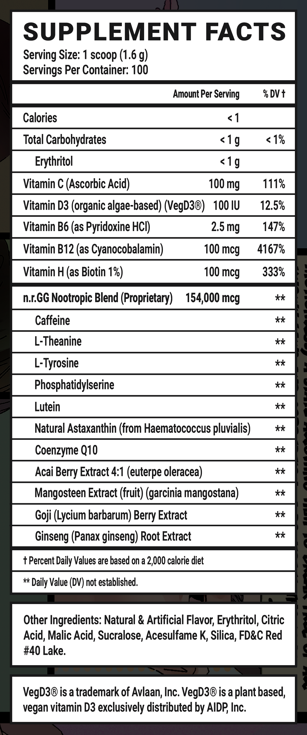 Steven He's Emotional Damage - 100 Servings Nutrition Chart